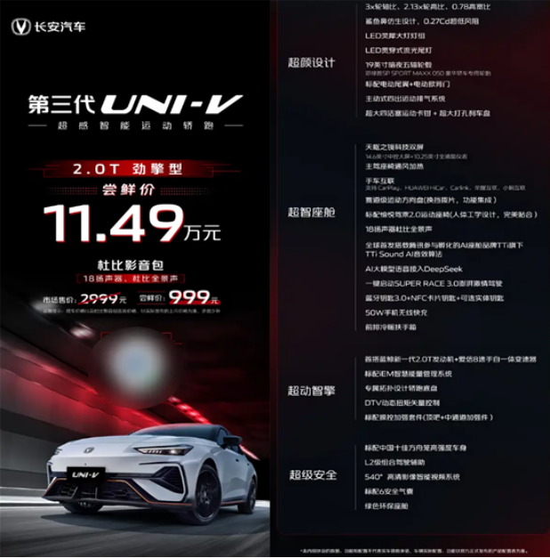 Third Generation Changan UNI-V Officially Launched for Pre-Sale