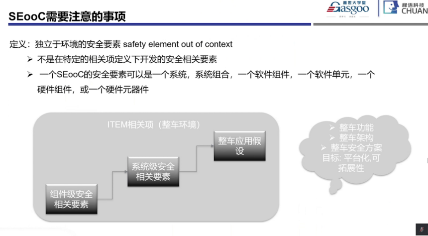 Key Points in the Development and Implementation of Automotive Functional Safety Systems