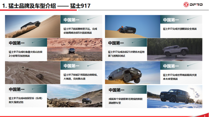 Dongfeng's Mengshi Brand Unveils New Electric Off-Road Vehicle and Highlights Smart Glass Technology