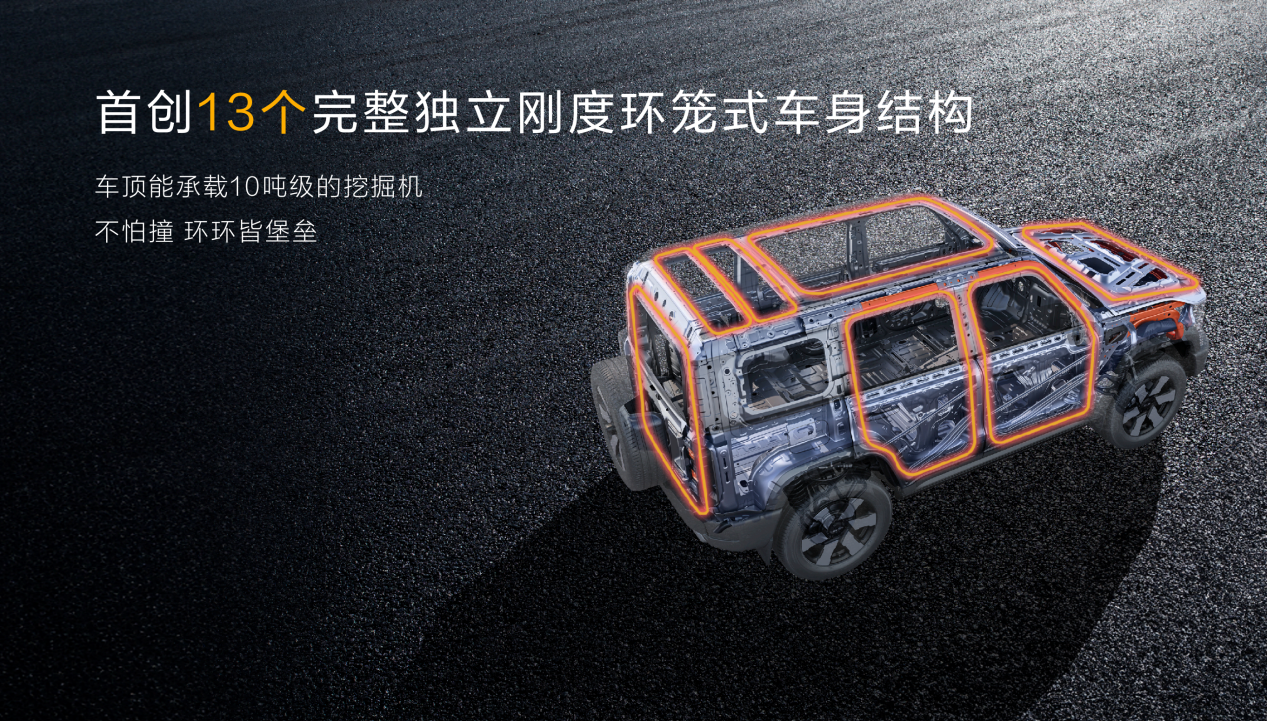 BJ40 Fuel Version Launched with New Price Starting at 126,900 Yuan