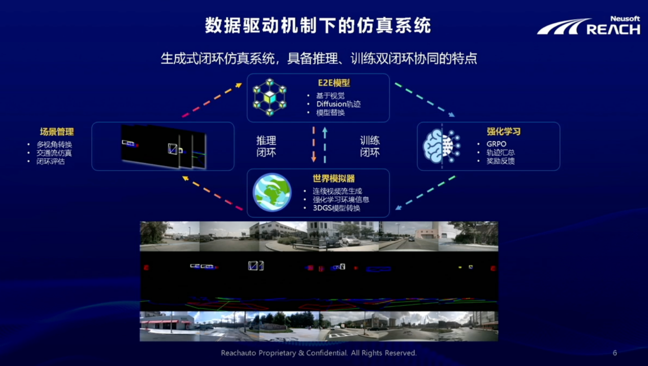 Neusoft Ruichi Unveils Advances in Intelligent Assisted Driving Technology