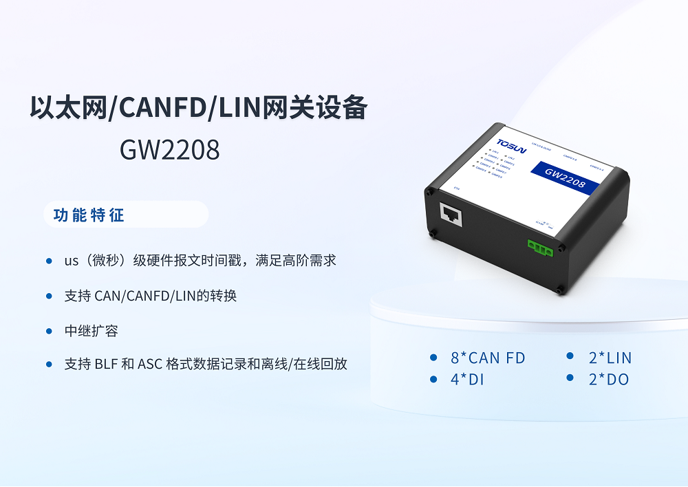Tongxing Intelligent Launches GW2208 Smart Gateway to Enhance Multi-Protocol Communication