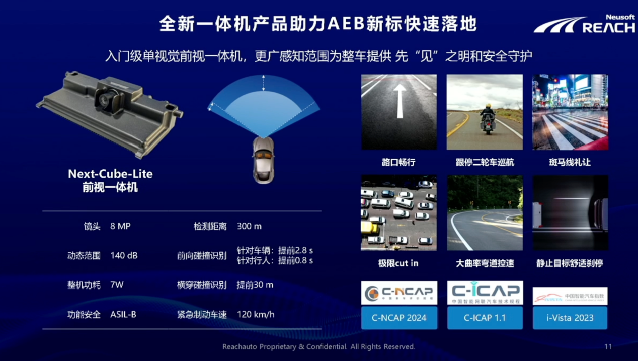 Neusoft Ruichi Unveils Advances in Intelligent Assisted Driving Technology