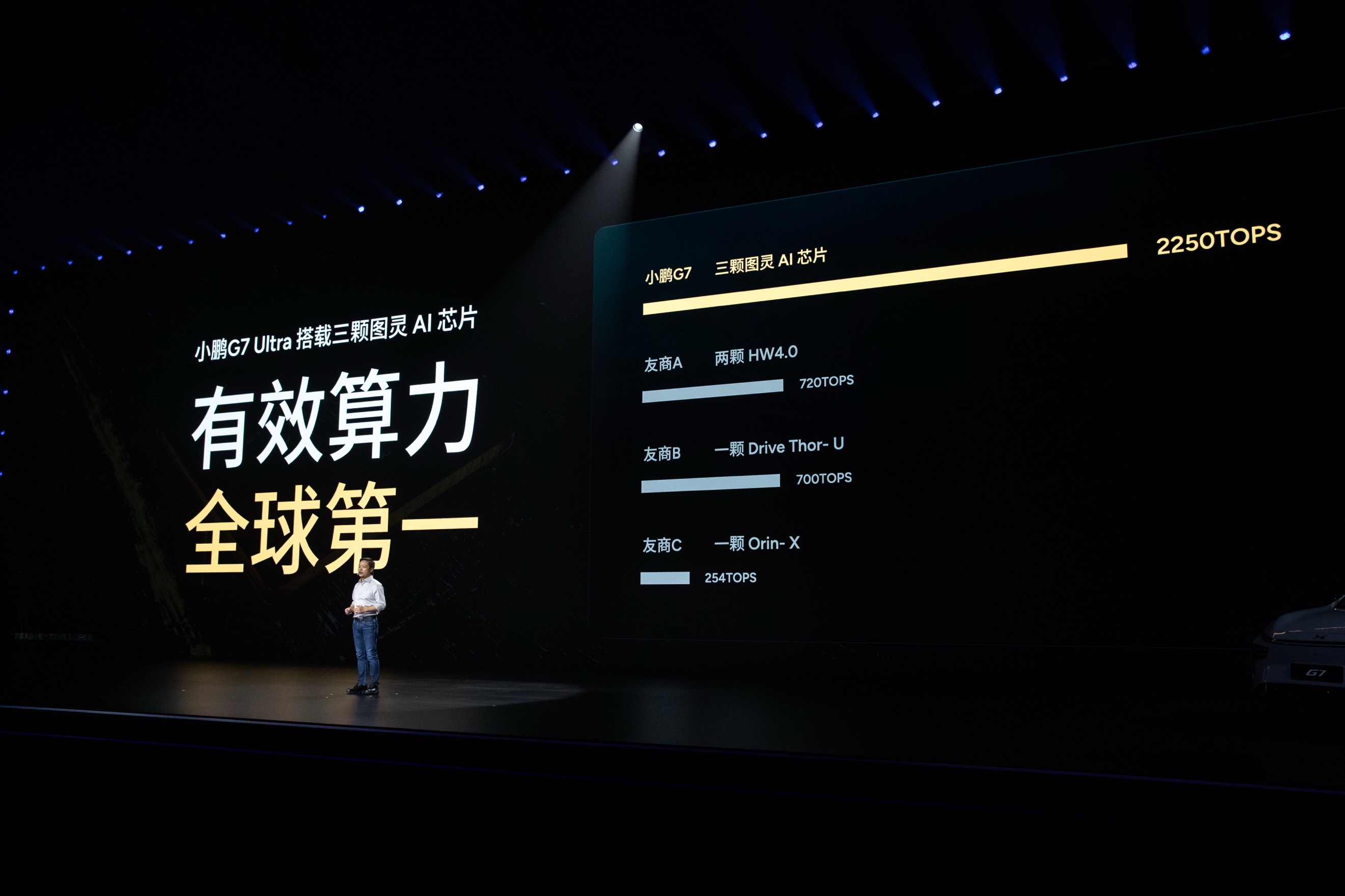 Xpeng G7 Officially Launched as a Next-Generation AI Car Starting at 195,800 Yuan