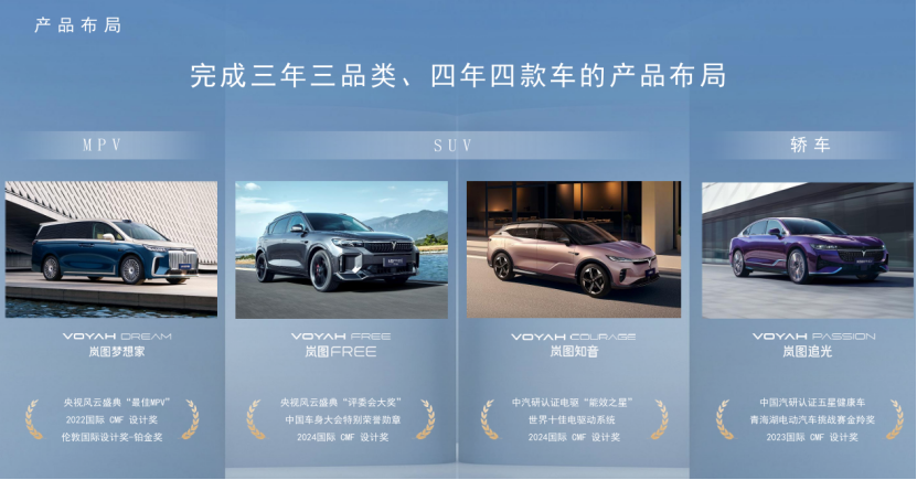 Lantu Automotive Unveils New Smart Driving Platform at the 2025 Advanced Driver Assistance Conference