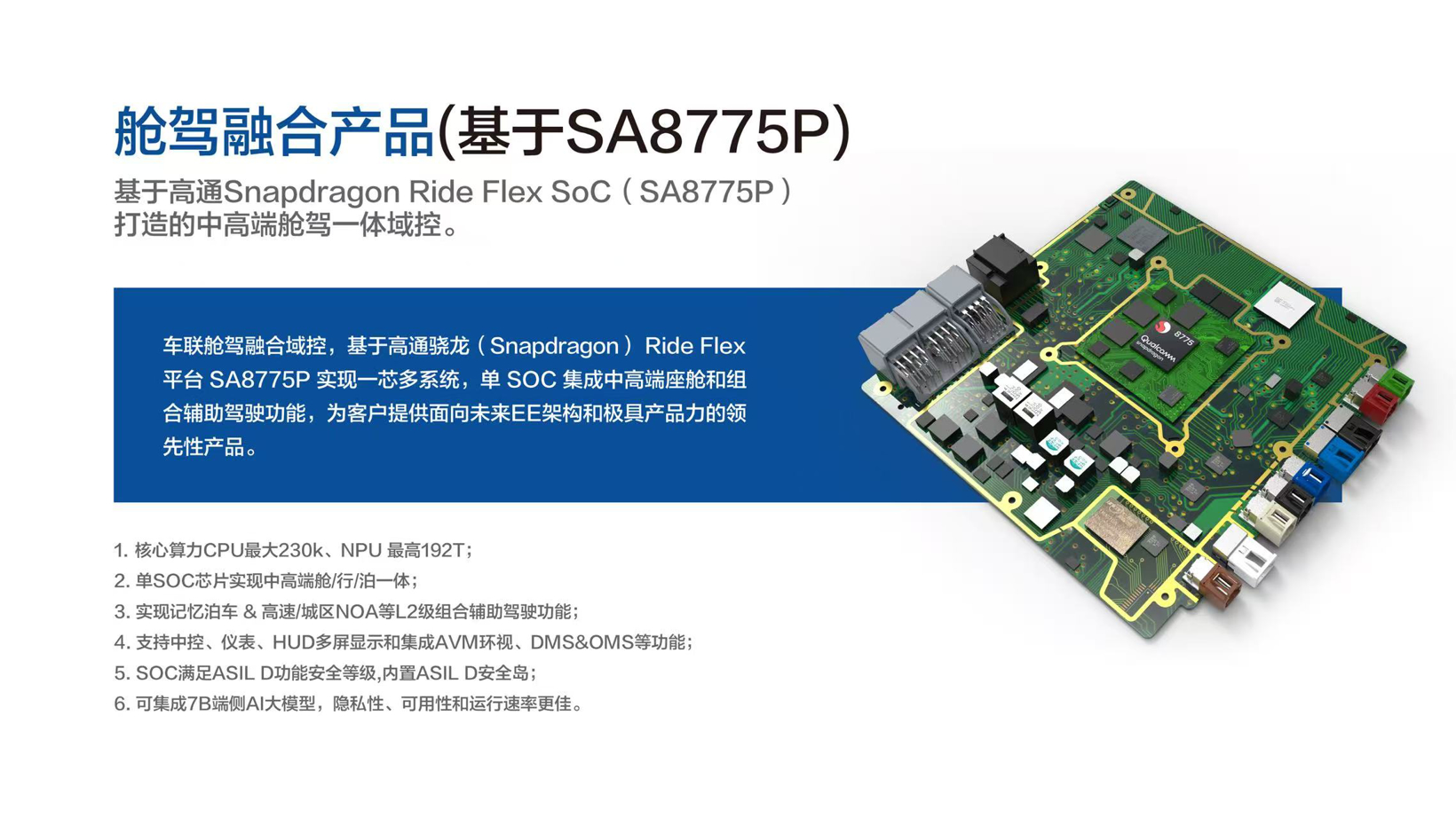 Application for Technology: Integrated Cockpit and Driving Control Product Based on SA8775P