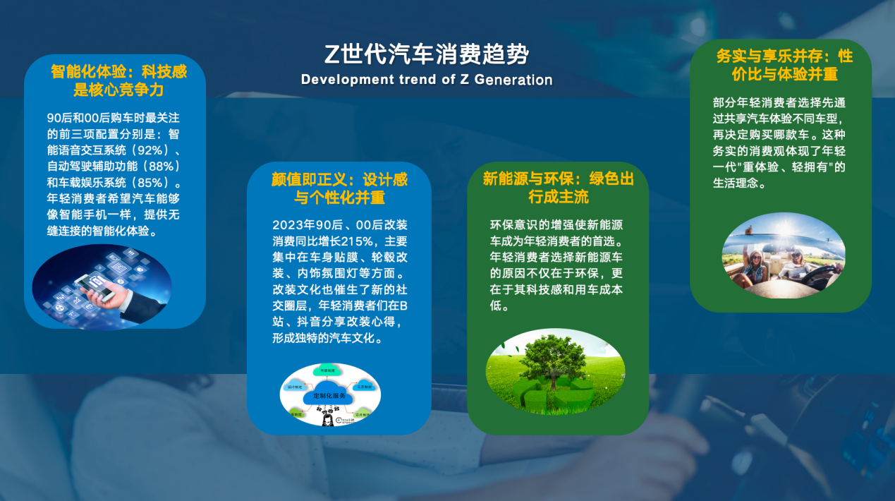 Fuyao Group Highlights Innovations in Automotive Glass at Conference