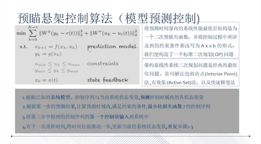 The Trend of Intelligent Chassis in Automotive Technology Development