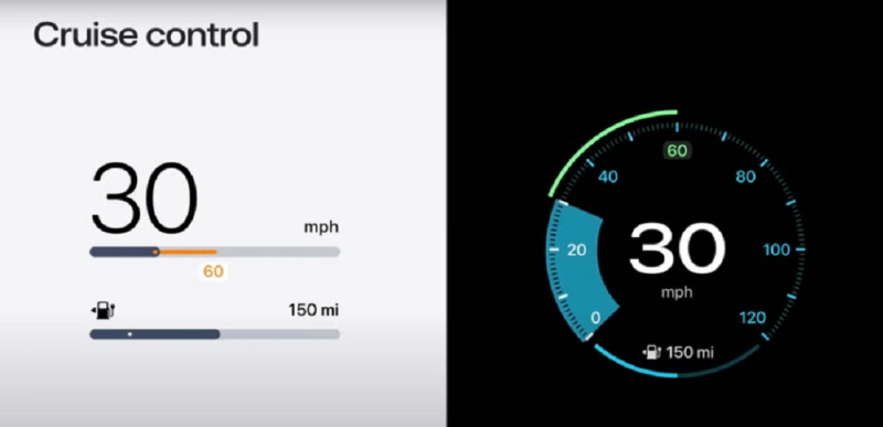 Apple's New Patent for Advanced Cruise Control Management