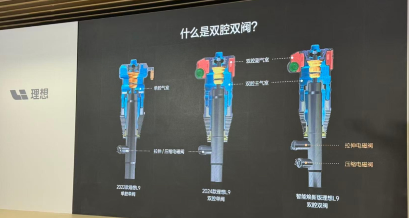 The Rise of Dual-Chamber Air Suspension in Affordable Electric Vehicles