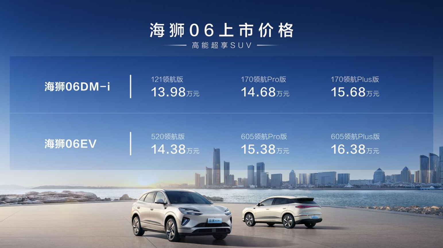 BYD Launches New Mid-Size SUV - Sea Lion 06