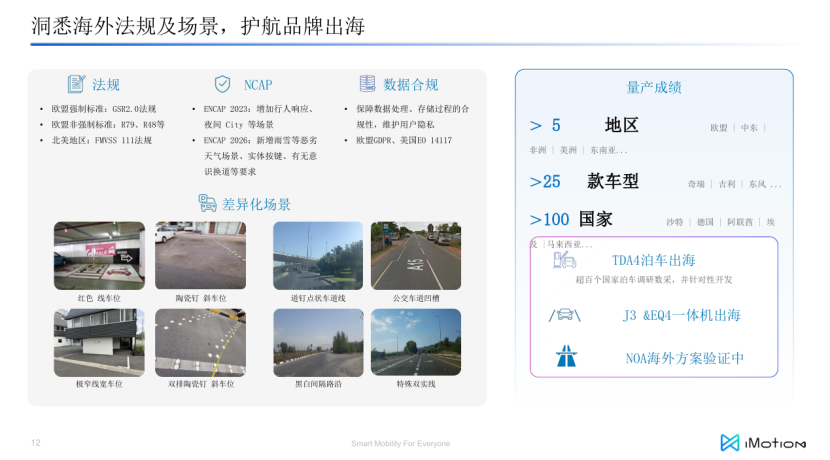 ZhiXing Technology Accelerates the Implementation of Advanced Driver Assistance Systems