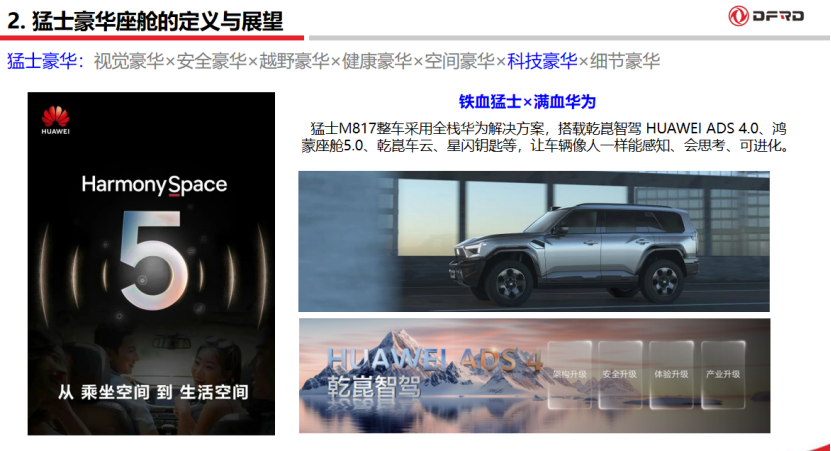 Dongfeng's Mengshi Brand Unveils New Electric Off-Road Vehicle and Highlights Smart Glass Technology