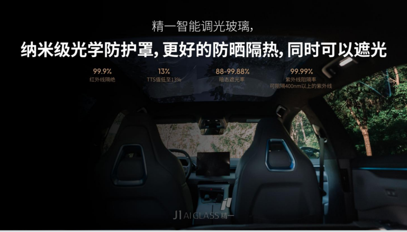 Jingyi Technology Unveils Smart Nano-Dimming Glass for Automotive Applications