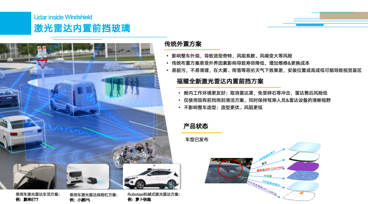 Fuyao Group Highlights Innovations in Automotive Glass at Conference
