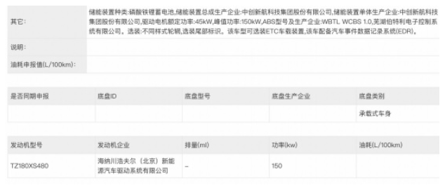 BAIC Arcfox S3 Battery and Range Information Revealed
