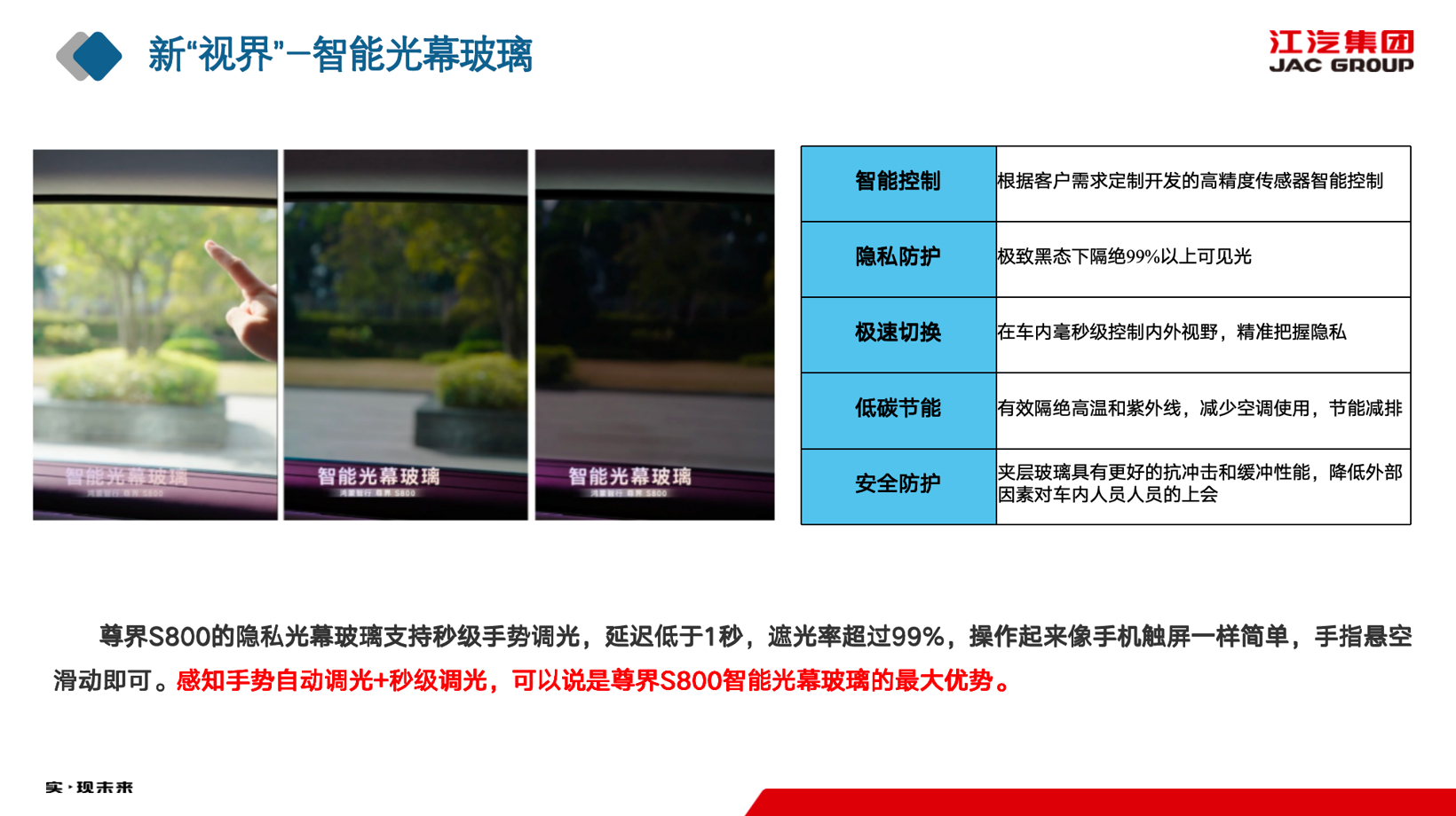 JAC Motors Partners with Huawei to Develop Luxury Smart Electric Vehicles