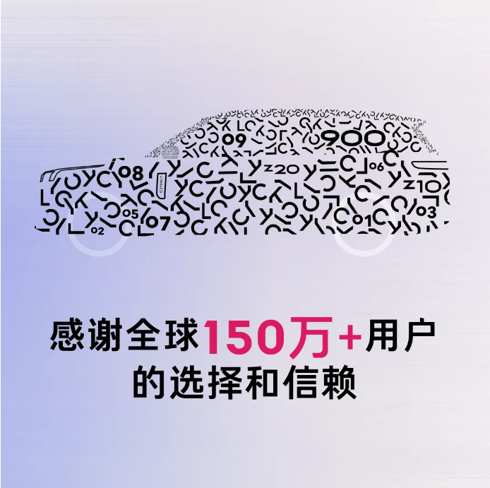 Lynk & Co Surpasses 1.5 Million Deliveries
