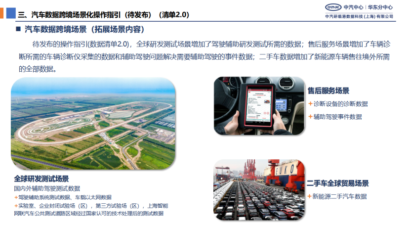Shanghai Launches 1.0 Version of Cross-Border Automotive Data Guidelines