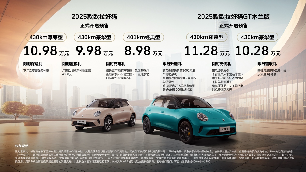 2025 Ora Good Cat Begins Pre-sales with Prices Ranging from 89,800 to 109,800 Yuan