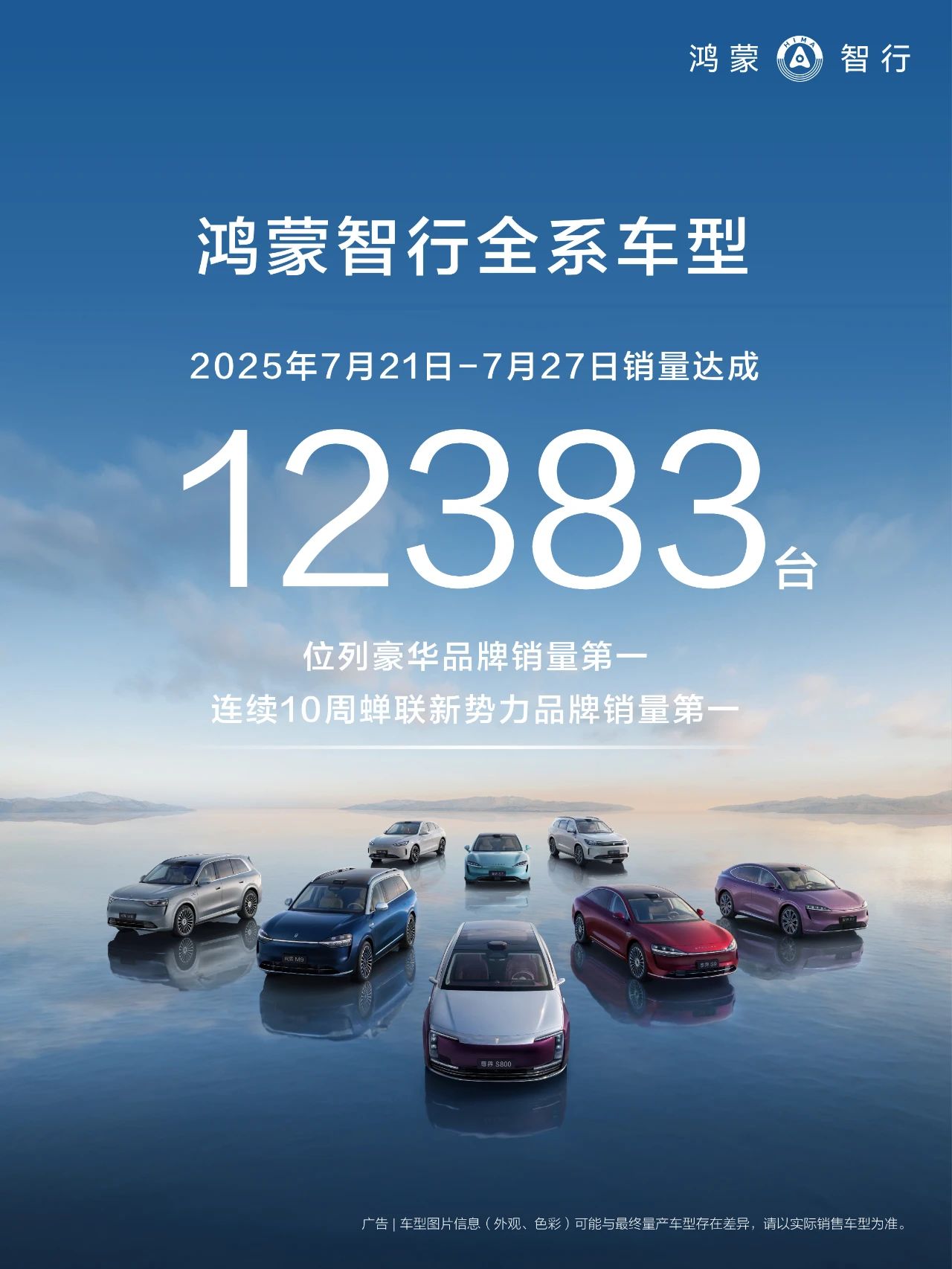 Hongmeng Zhixing Achieves Top Sales in New Energy Vehicle Market