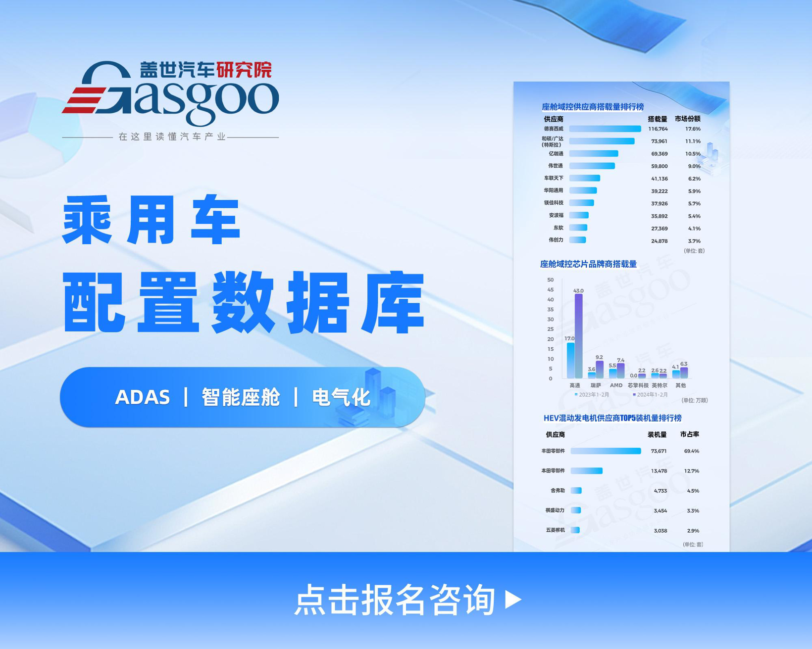 The Rise of In-Car Acoustic Configurations in China's Auto Market