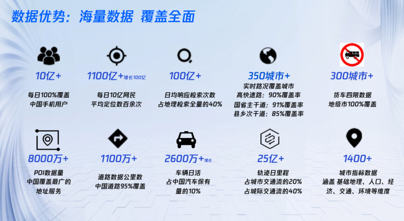 Transformations in Advanced Driver Assistance Technology: Tencent's Insights