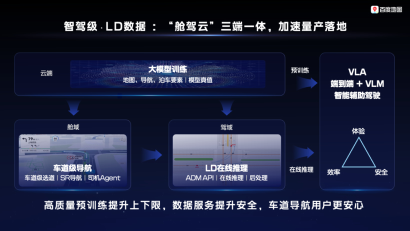 Baidu Maps Unveils New Safety Features for Intelligent Assisted Driving at Conference