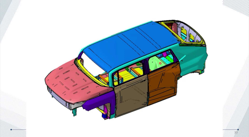 Skateboard Chassis Platform: Driving Innovation in Electric Vehicle Design