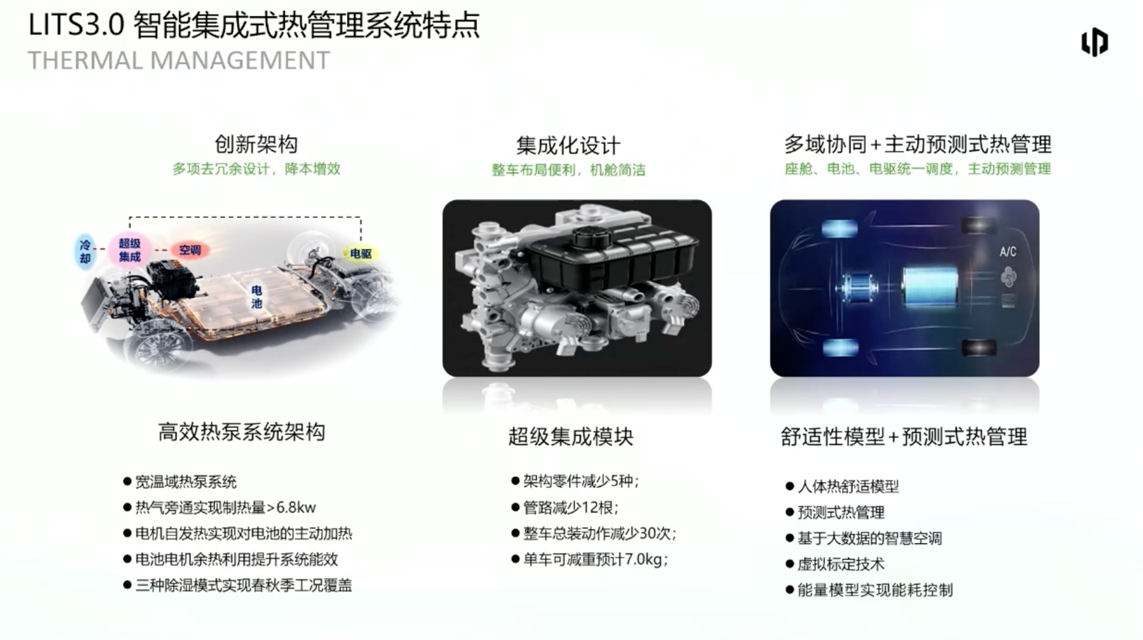 Leap Motor's Innovative Thermal Management Solutions for Electric Vehicles