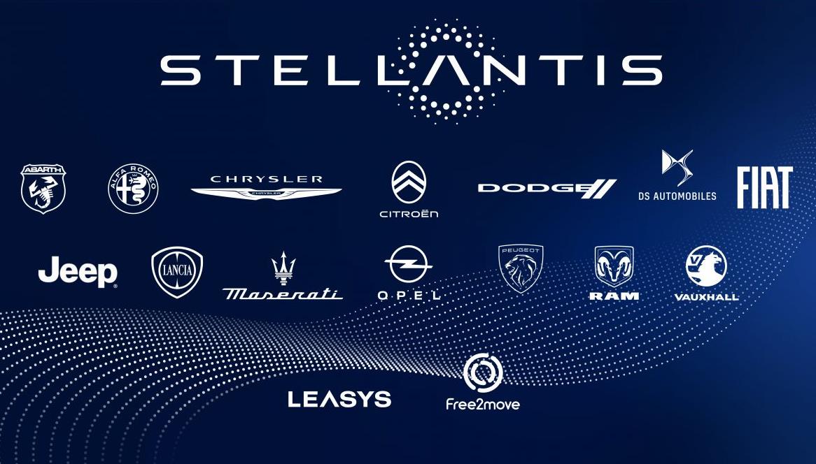 Stellantis Reports Significant Revenue Decline and Net Loss in H1 2025