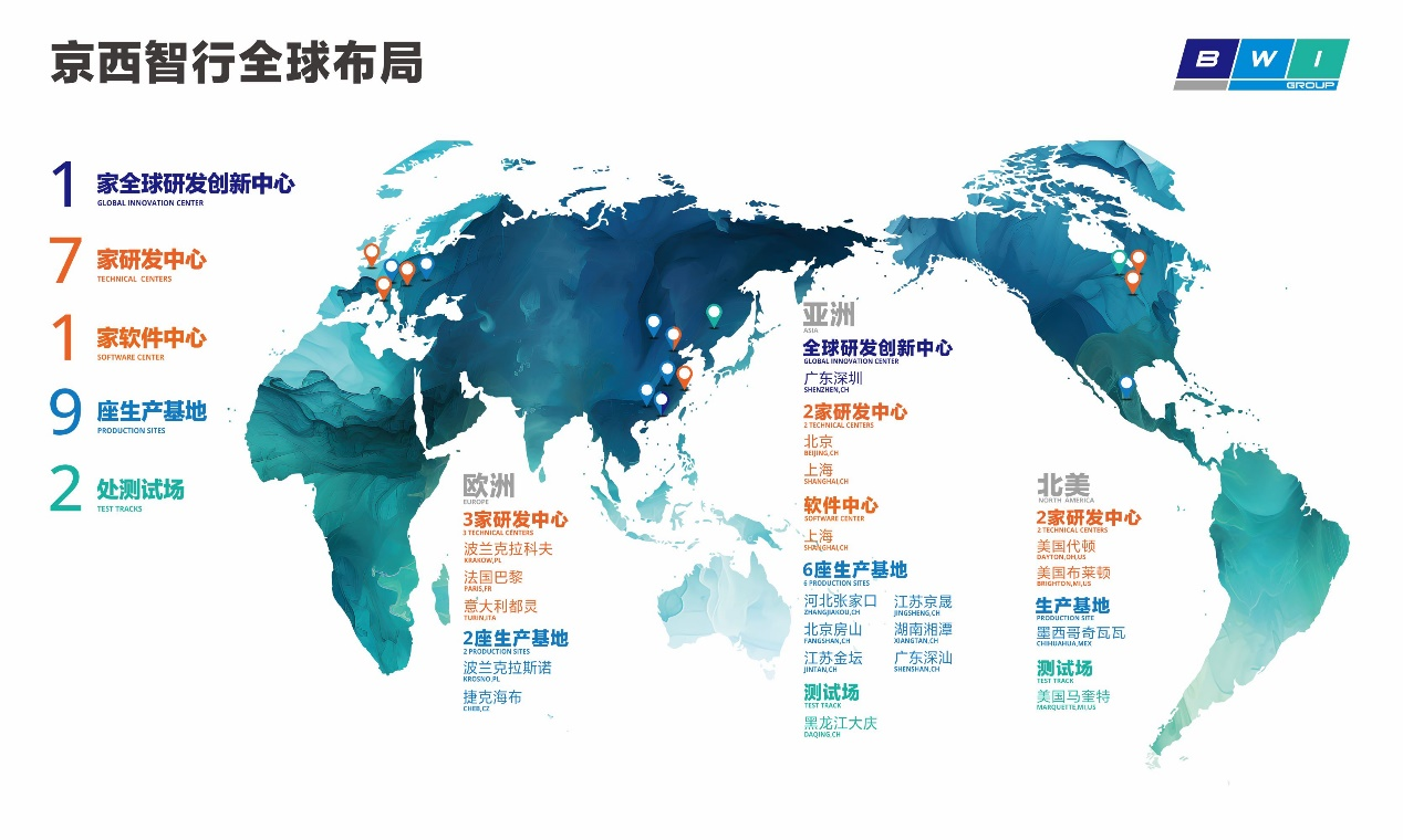 Jingxi Zhixing's Strategic Transformation and Global Ambitions