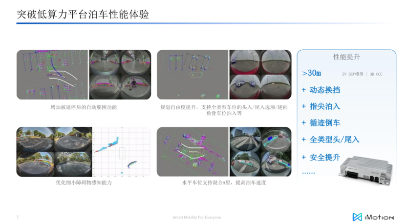 ZhiXing Technology Accelerates the Implementation of Advanced Driver Assistance Systems