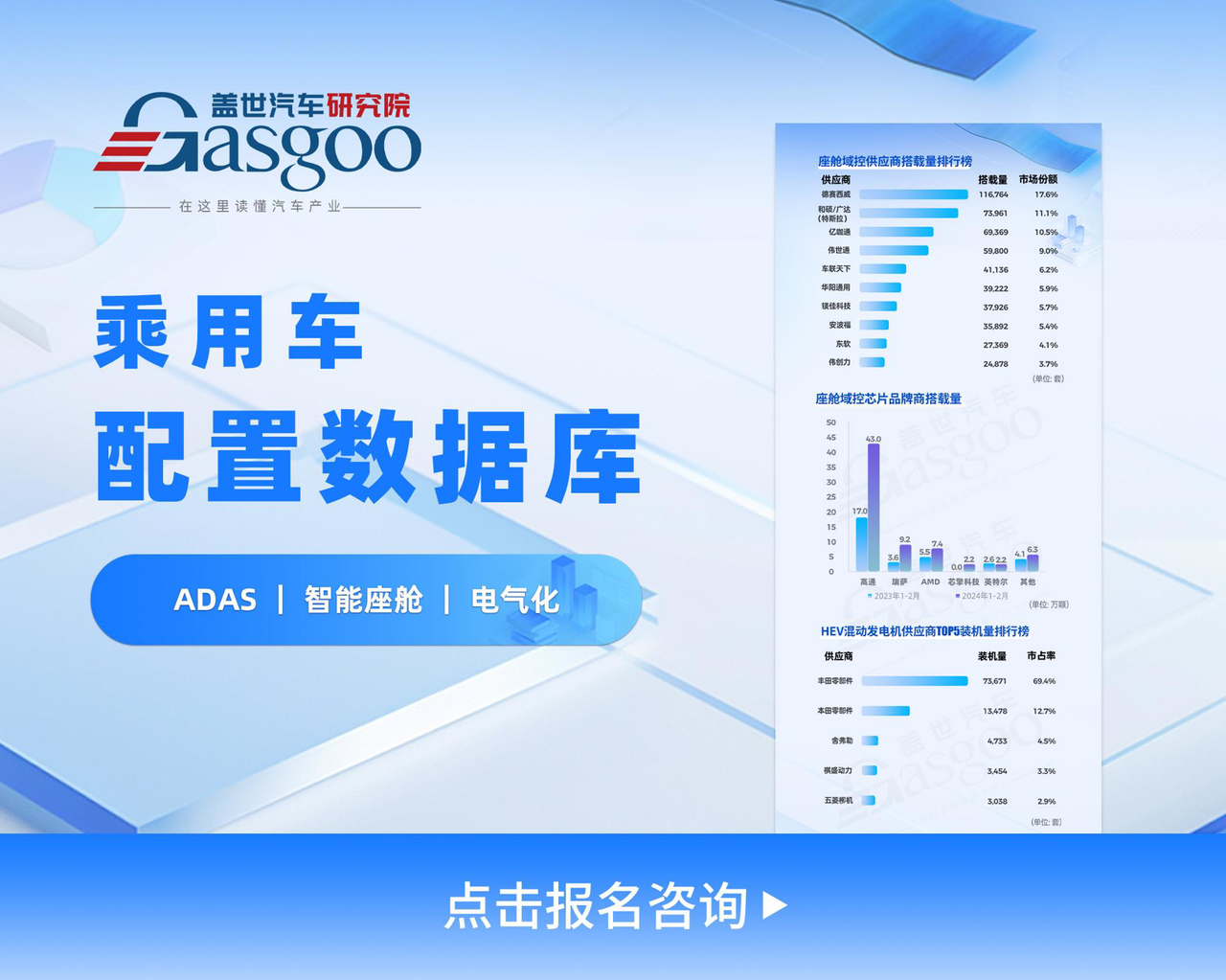 Smart Cockpit Supply Chain Competition Intensifies in China