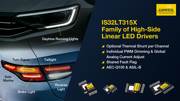Lumissil Microsystems Launches New Linear LED Driver Series for Automotive Lighting
