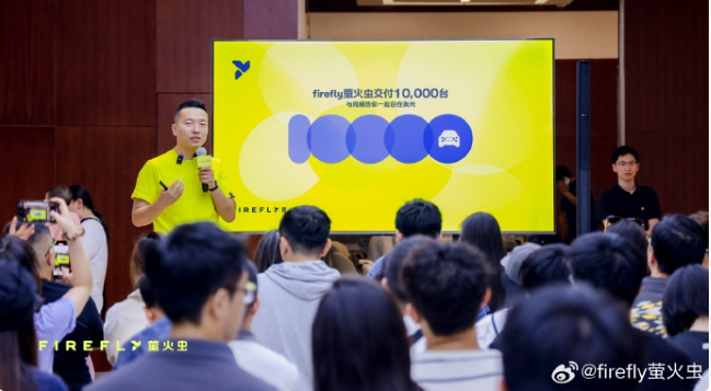 NIO's Firefly Electric Car Delivers Its 10,000th Unit