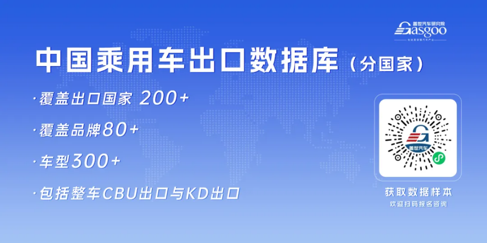 China's Automotive Industry Expands Overseas Market Coverage with New Export Database