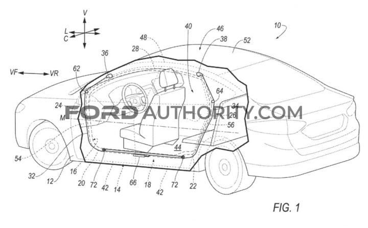 Ford Files Patent for Full-Width Side Air Curtains
