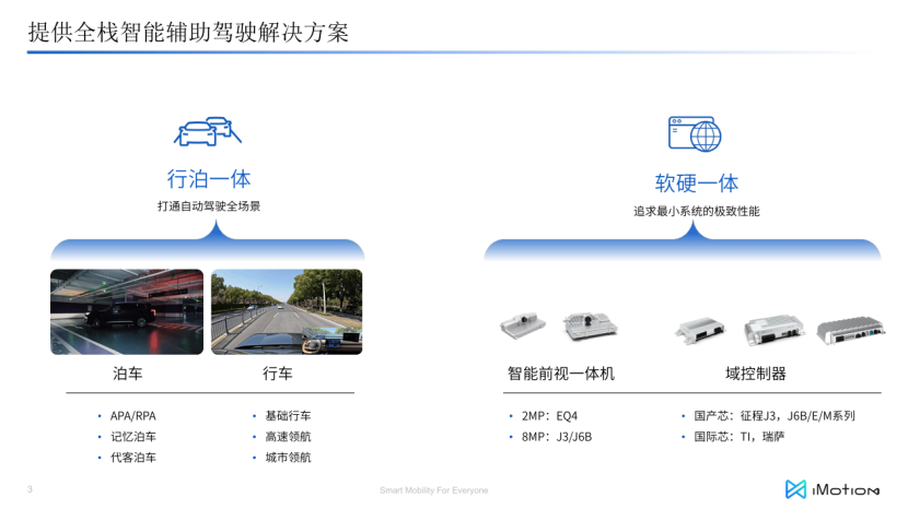 ZhiXing Technology Accelerates the Implementation of Advanced Driver Assistance Systems