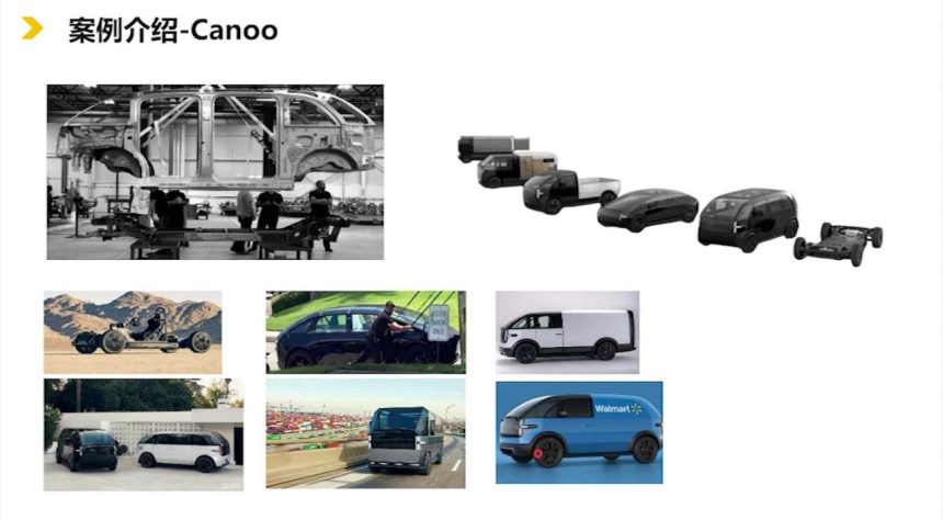Skateboard Chassis Technology: A Disruptive Innovation in Electric Vehicles