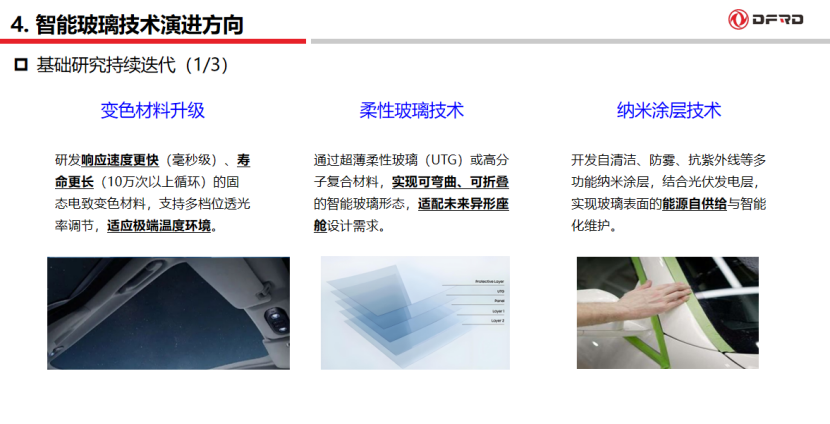 Dongfeng's Mengshi Brand Unveils New Electric Off-Road Vehicle and Highlights Smart Glass Technology