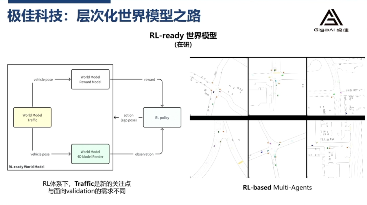 The Path to General Physical AI: Insights from the Eighth Intelligent Assisted Driving Conference