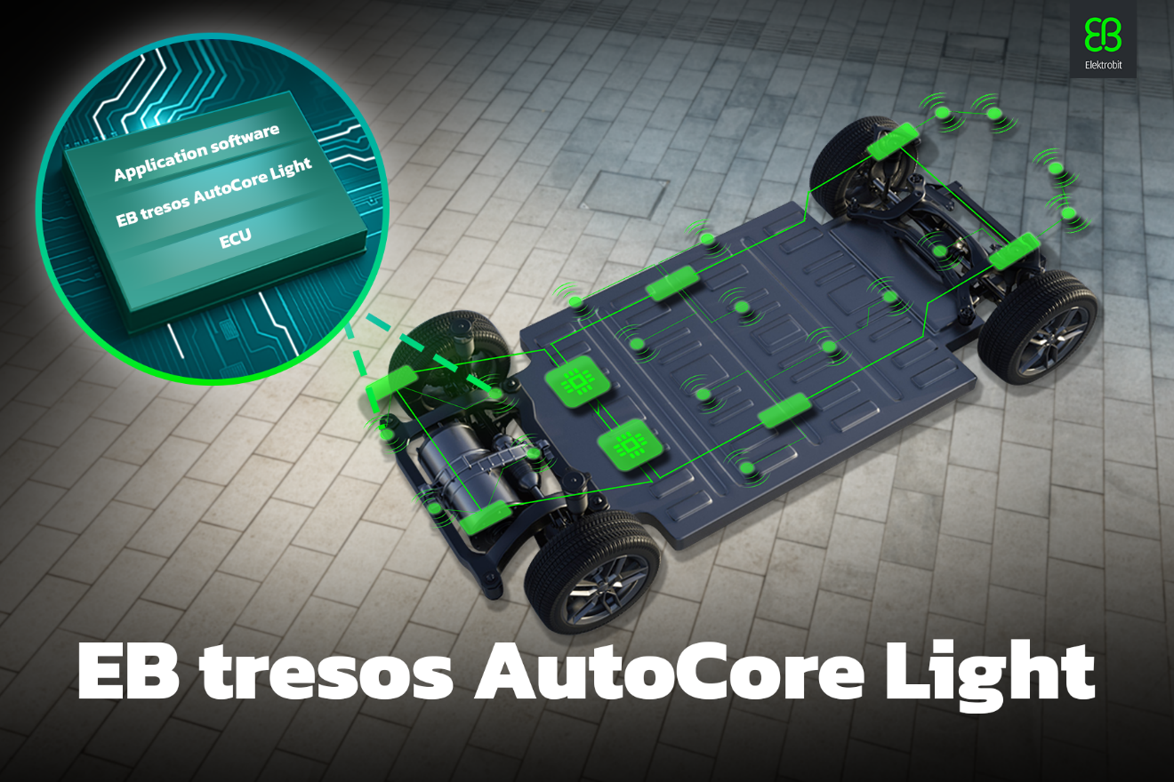 Elektrobit Announces Significant Progress in Software for Software-Defined Vehicles