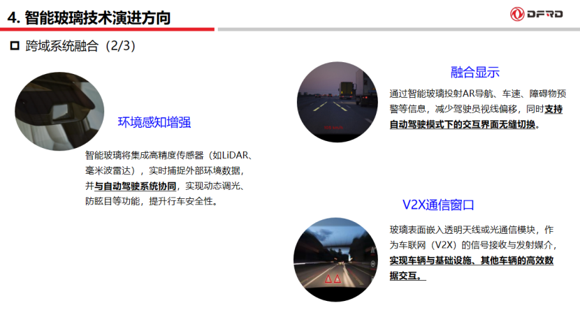 Dongfeng's Mengshi Brand Unveils New Electric Off-Road Vehicle and Highlights Smart Glass Technology
