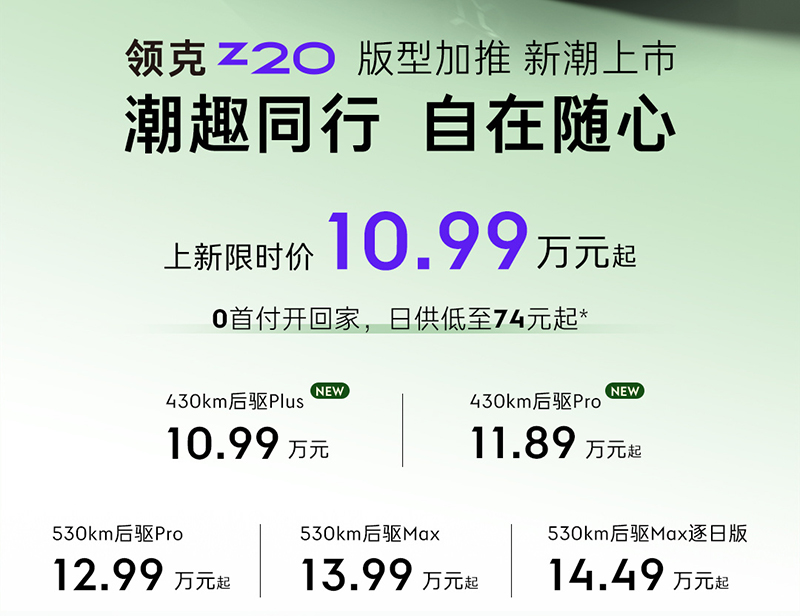 Lynk & Co Z20 Launches New Entry-Level Models Priced at 109,900 to 118,900 Yuan