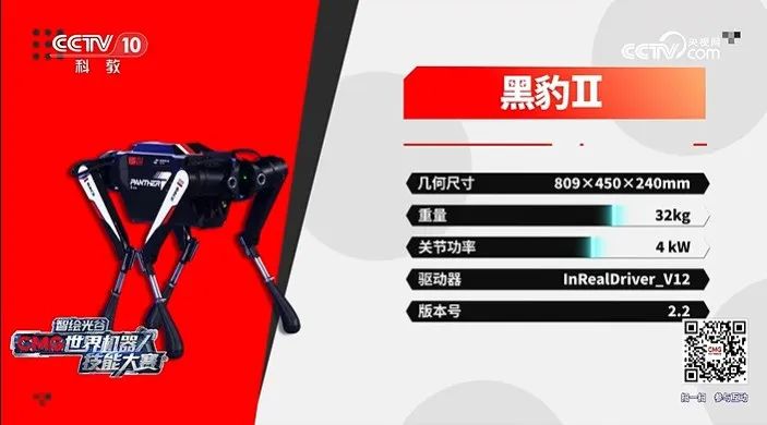 New Generation Black Panther 2.2 Breaks Robot Dog Speed Record