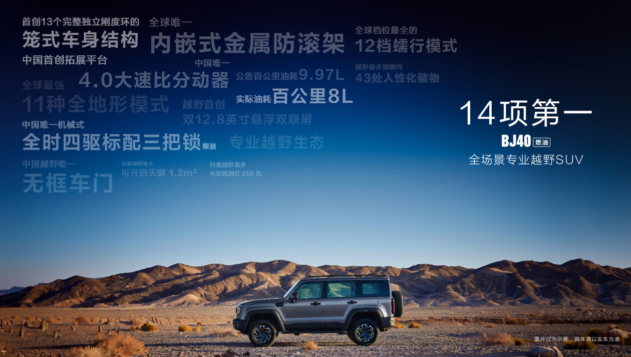 BJ40 Fuel Version Launched with New Price Starting at 126,900 Yuan