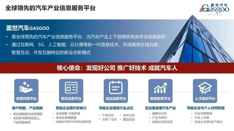 Shanghai Overseas Students Association Upgrades Automotive Committee to Automobile Branch