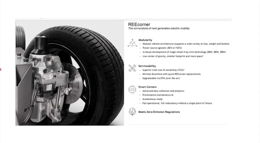 Skateboard Chassis Technology: A Disruptive Innovation in Electric Vehicles