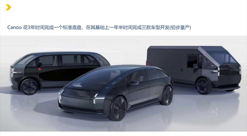 Skateboard Chassis Technology: A Disruptive Innovation in Electric Vehicles